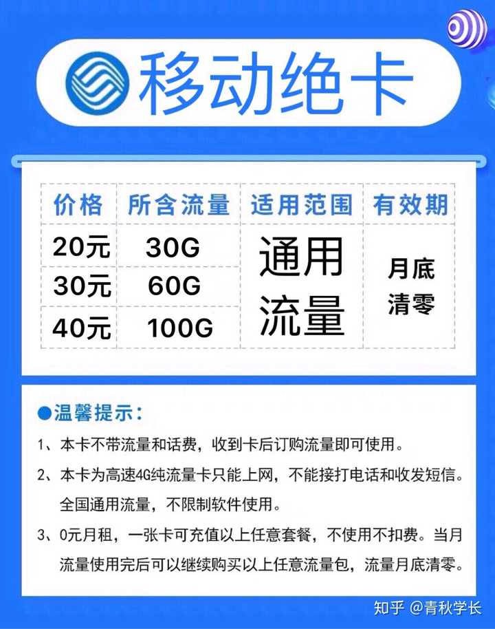 有没有什么流量比较便宜的卡?