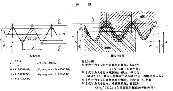 大致有这几种普通螺纹,梯形螺纹,锯齿形螺纹,管螺纹,矩形螺纹,圆弧