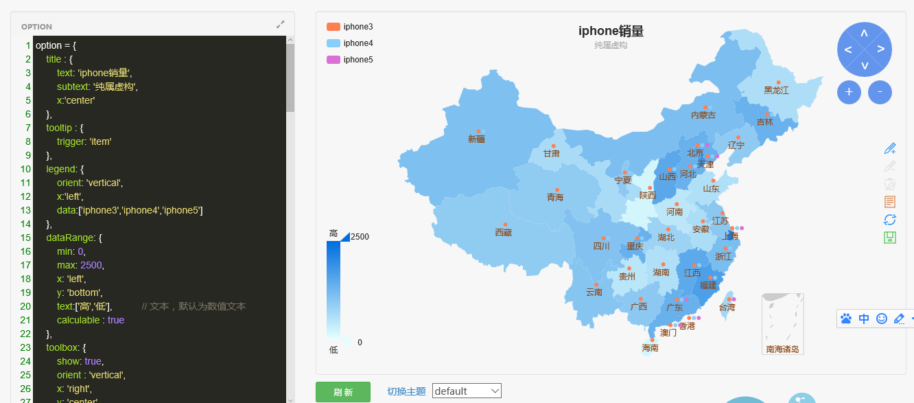 已经有了各省的数据,如何将信息以可视化的方式显示在地图上?