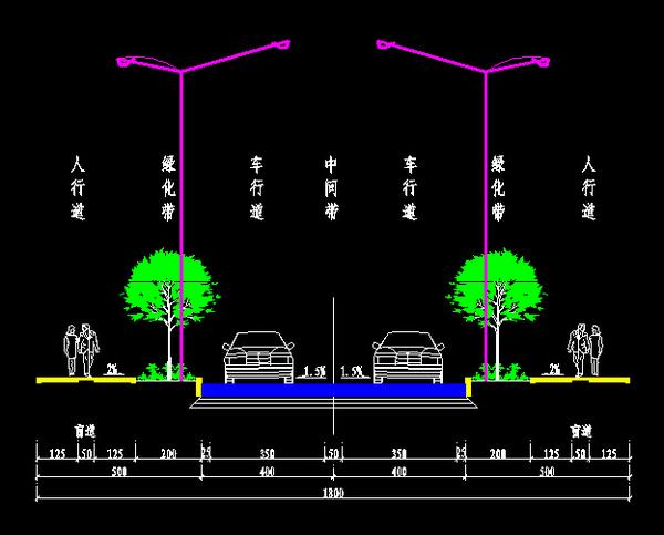 两块板:道路被中央分隔带分为2块