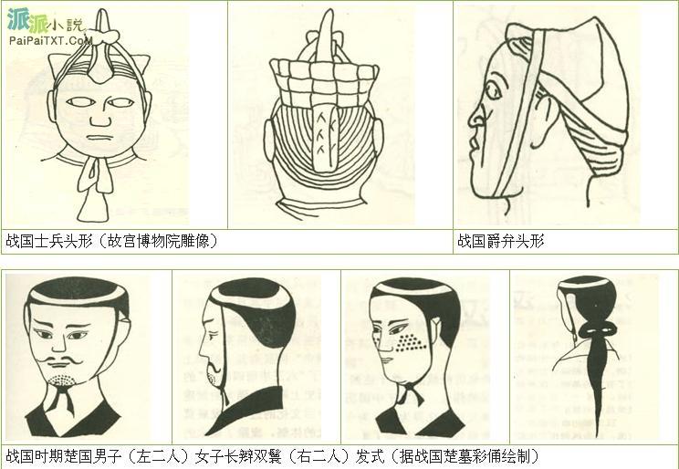 日本古代的男子发型有唐轮和月代头唐轮:唐轮是日本镰仓,室町时期