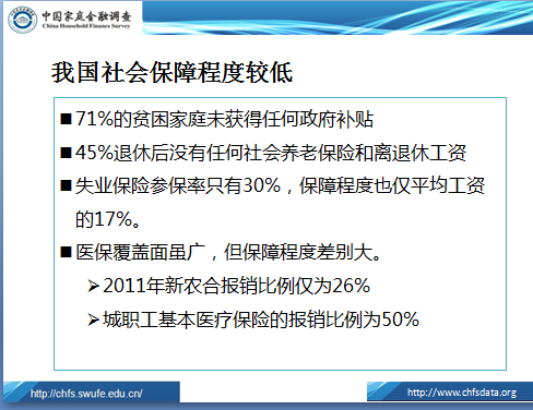 西财CHFS、北大CFPS主要的调查内容有哪些