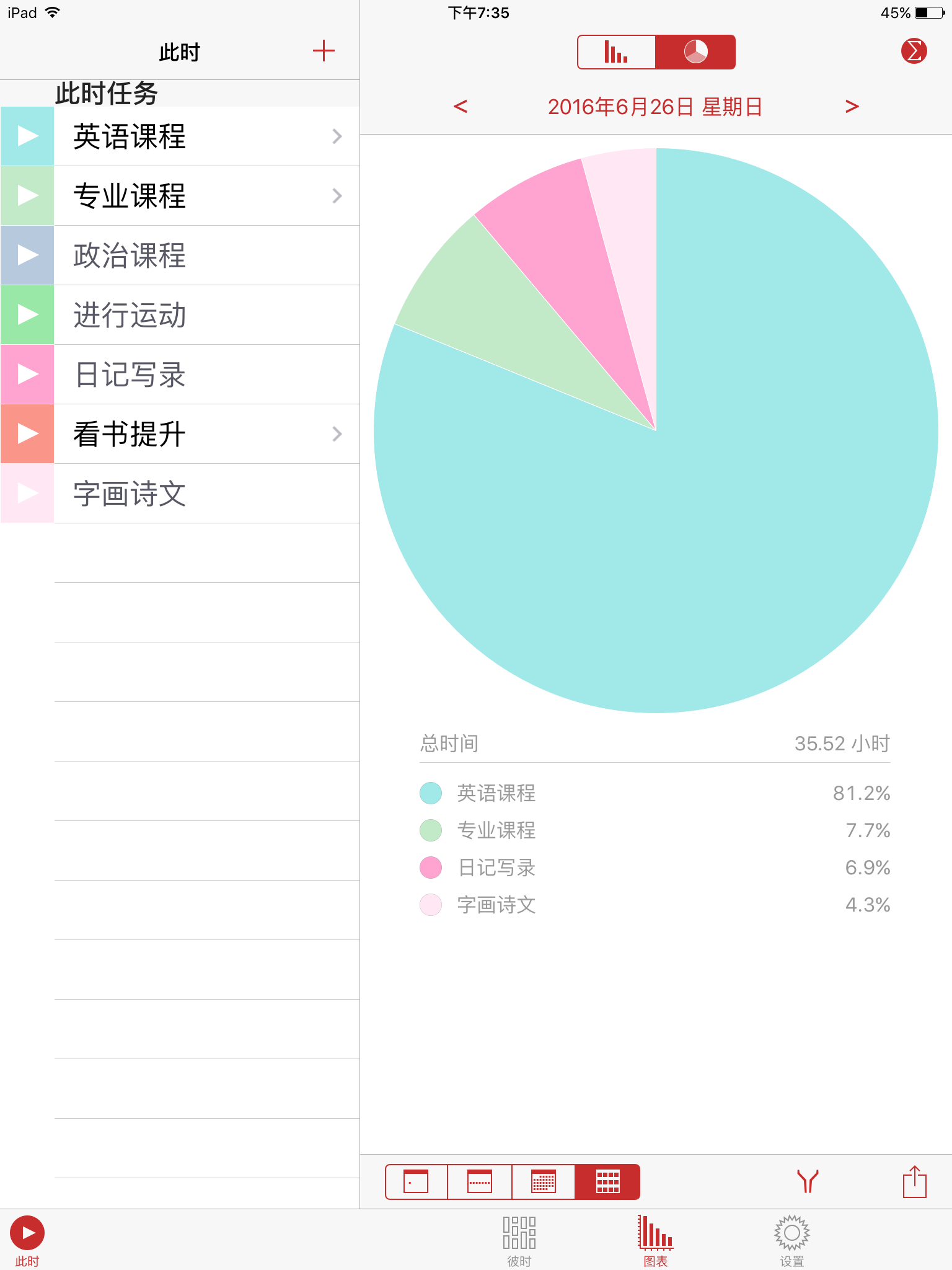 时间管理