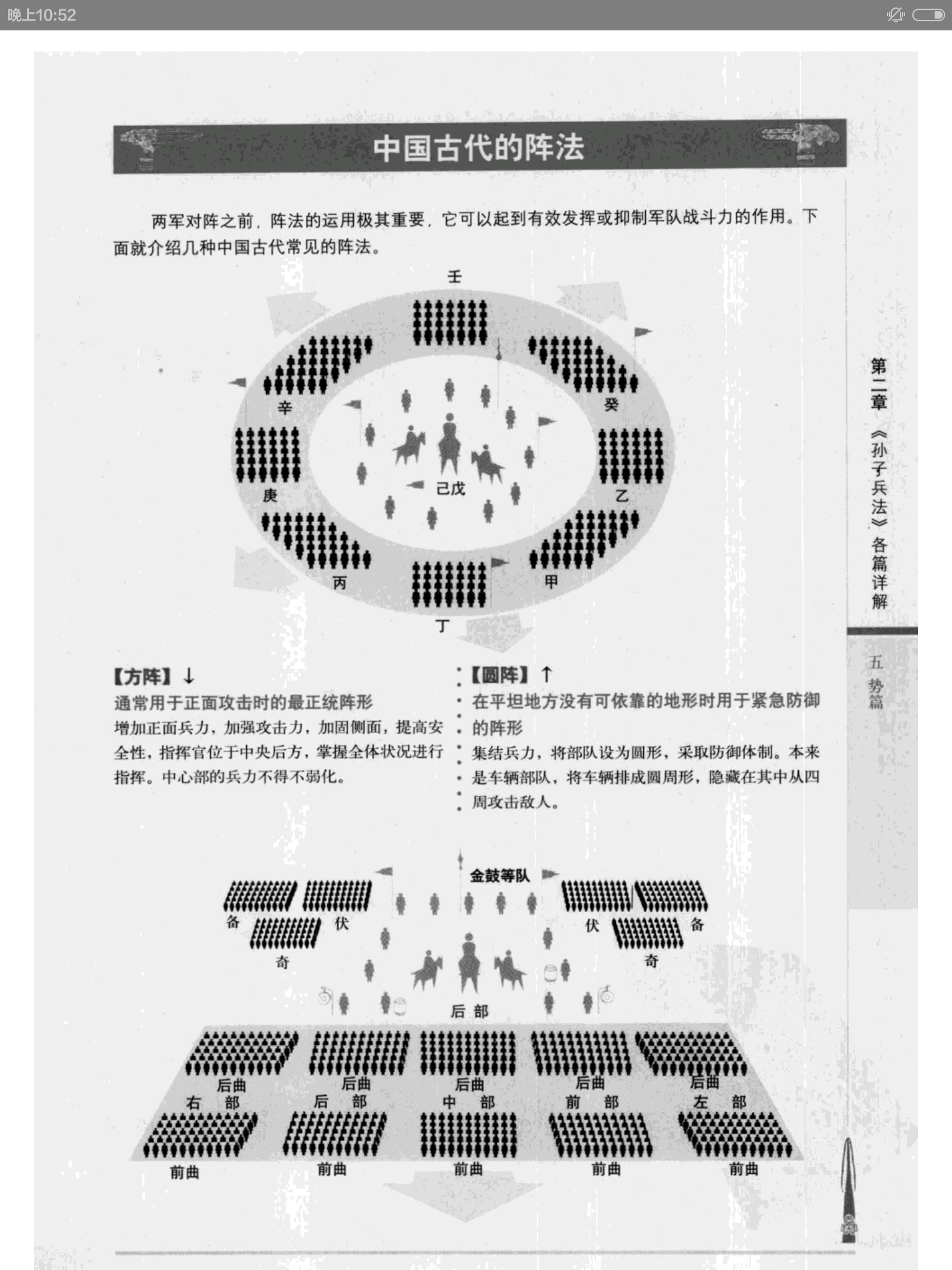 古代的阵法究竟是什么?