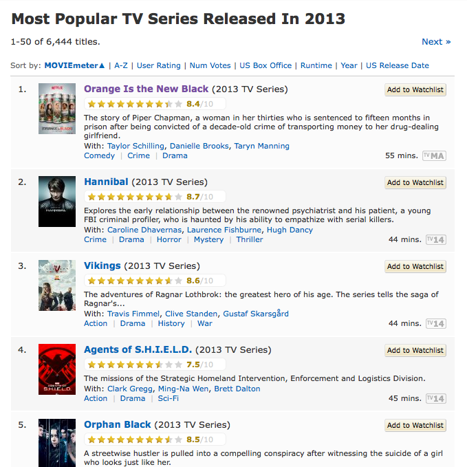 如何通过看美剧来提升英语水平? - 英语学习 -