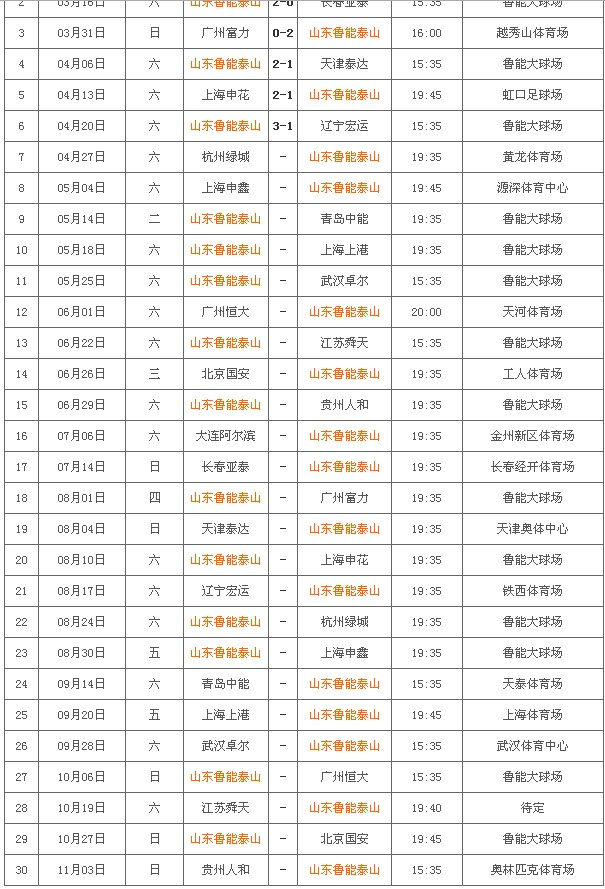 请问一下最近鲁能主场的球赛都是什么时候? -