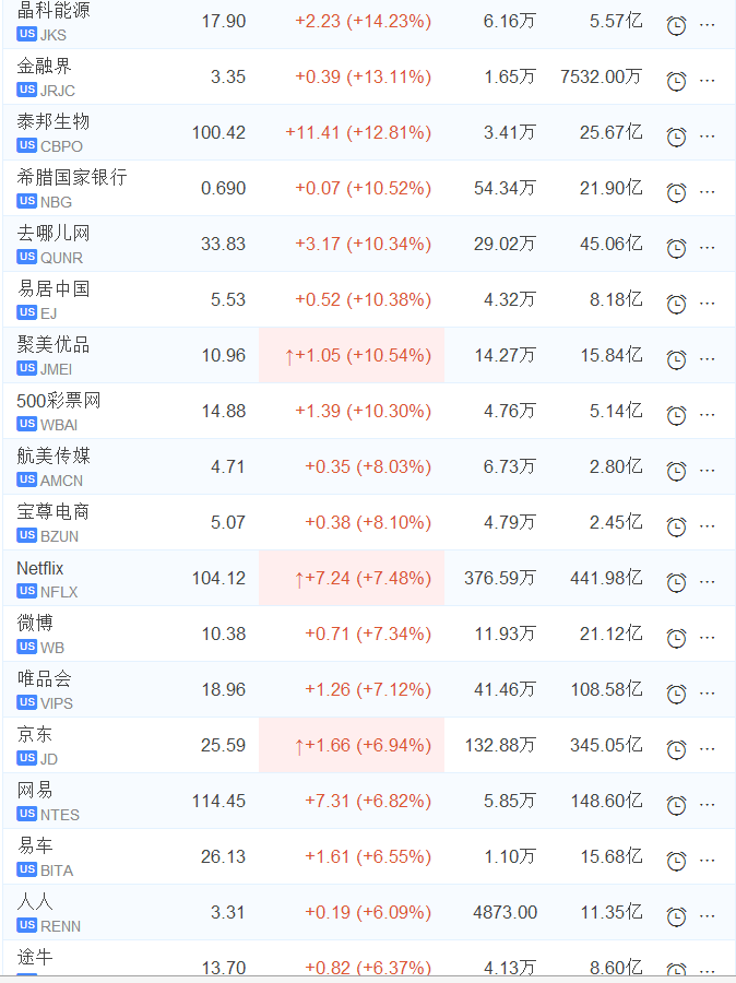 如何看待2015年8月26日股票大涨?