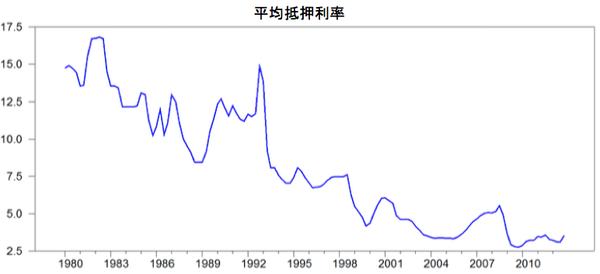 就业人口知乎_就业人口数据