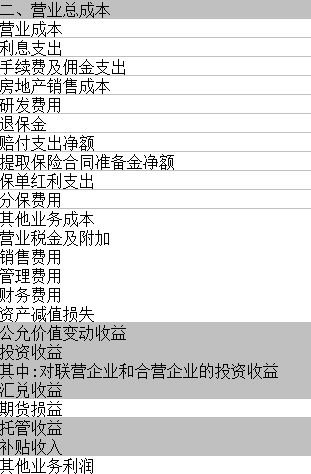 科目二倒车入库技巧_收入包括哪些科目