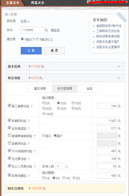 月薪 5000、<em>工作稳定</em>的年轻<em>女孩</em>,<em>适合</em>买什么样