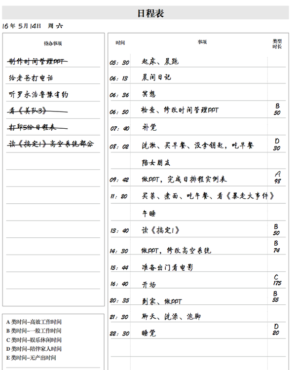 用5分钟拯救24小时 ——三分钟学会时间管理系列(一) 日程表