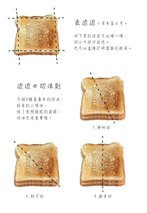 切三明治的方法,好看的三明治,切法很重要!