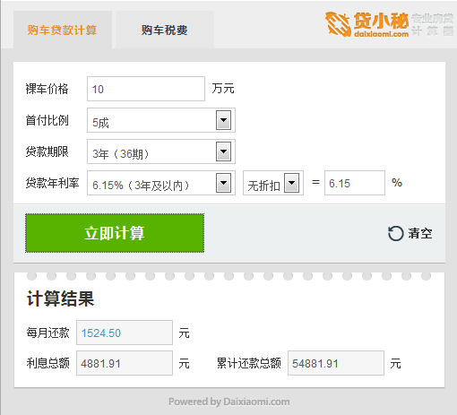 月薪 5000、<em>工作稳定</em>的年轻<em>女孩</em>,<em>适合</em>买什么样