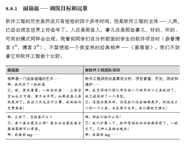 苦果:像专家一样思考,像外行一样实践 苦果:像专家一样思考,像外行一样实践