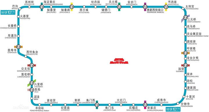 北京地铁十号线连续 3 天故障是什么原因?