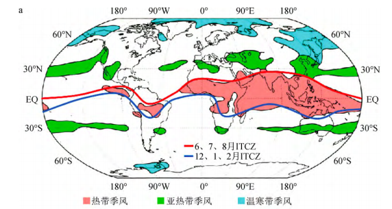 为什么赤道辐合带itcz在美洲地区的季节性移动远远小于东非及太平洋