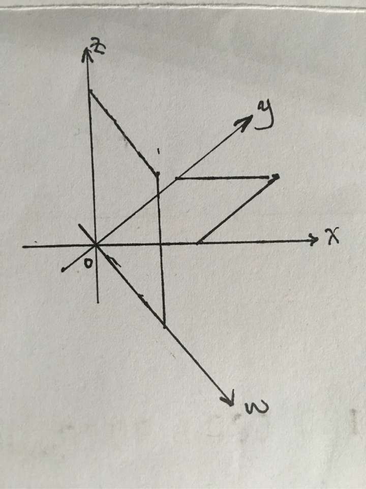 四维空间有四条坐标轴,取两条坐标轴作平面,再取剩下两条坐标轴作