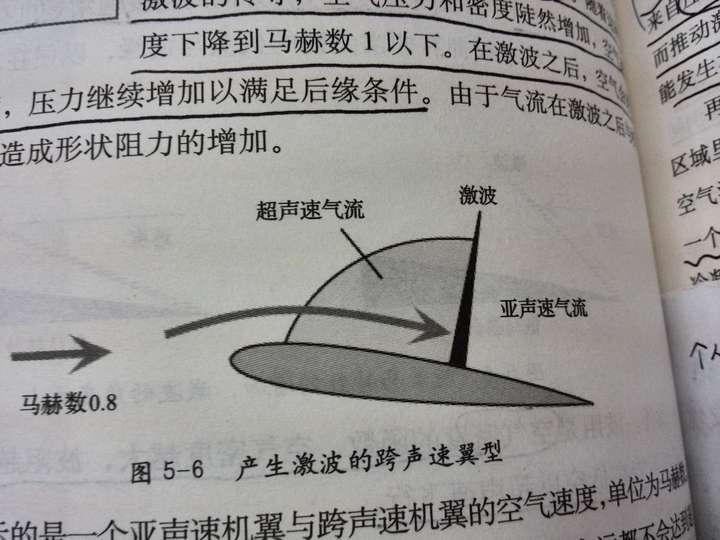 为什么以亚音速飞行的飞行器,其局部就可以出现超音速气流?