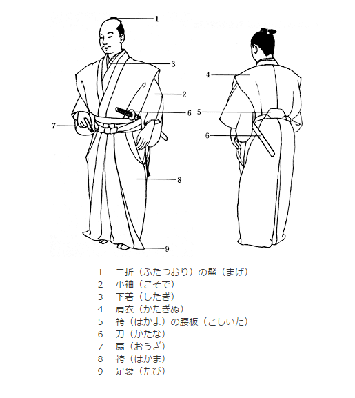 日本古代武士的长裤子是怎么回事