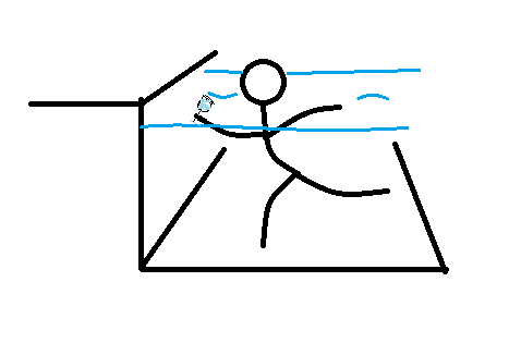 学游泳时如何优雅地喝游泳池里的水