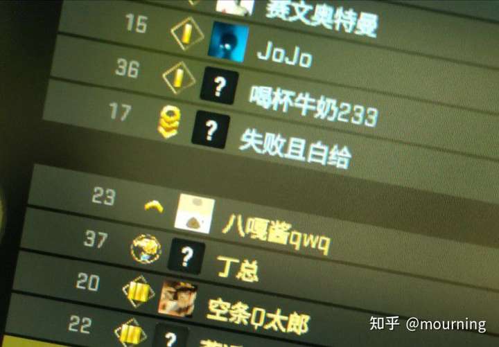 官匹csgo战绩面板等级后面的数字是啥?