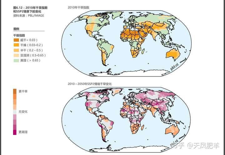 为何印度耕地面积世界大于中国而粮食年产不足中国一半?