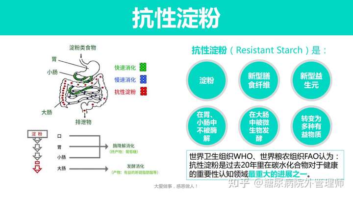 最后我发了几张关于抗性淀粉大米的介绍,糖友们可以阅读了解一下.