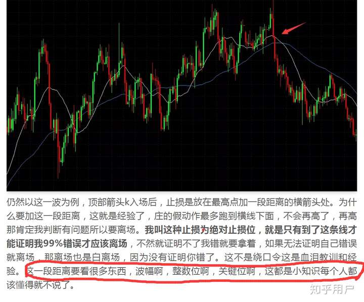 外汇市场中整数阻力位,pivot指标,以及其他各种阻力中