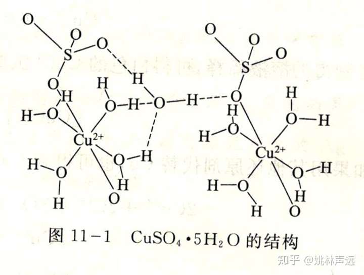 五水硫酸铜中的水是结晶水,不电离!不电离!不电离!稳定的络合结构! 3.