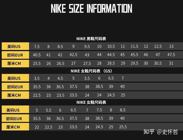 匡威41码 nike拆勾42码 aj11选多大 41还是42 还是看内长选码?