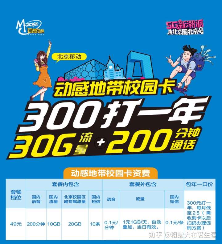 下面海报中就有这样的内容,只不过北京移动海报上宣传的校园区域专属