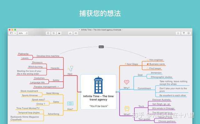 学霸们珍藏的学习软件:思维导图 论文写作 时间管理 笔记记录