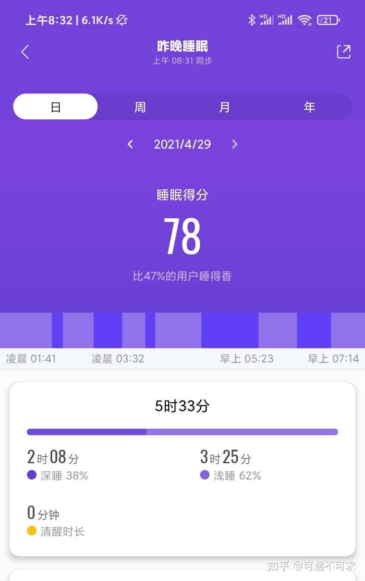 打卡记录 昨晚得睡眠