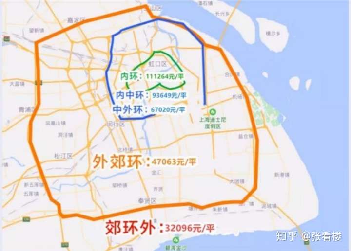 首先,放一张上海环线房价图