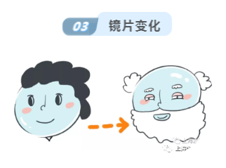 ok镜什么时候需要停戴