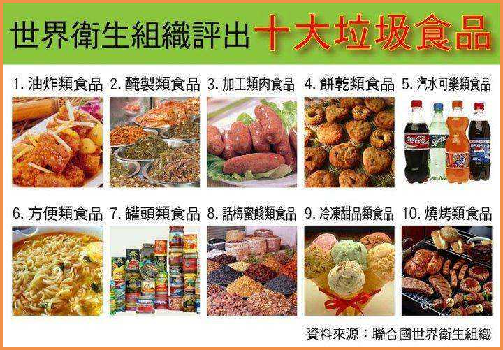 有什么食品被大众认为是垃圾食品事实上并不是