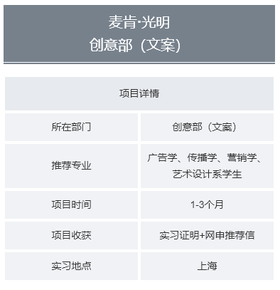 麦肯·光明广告有限公司是由美国麦肯世界集团(mccann-erickson world