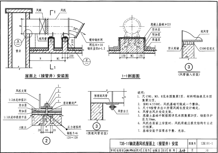 图说屋面风机