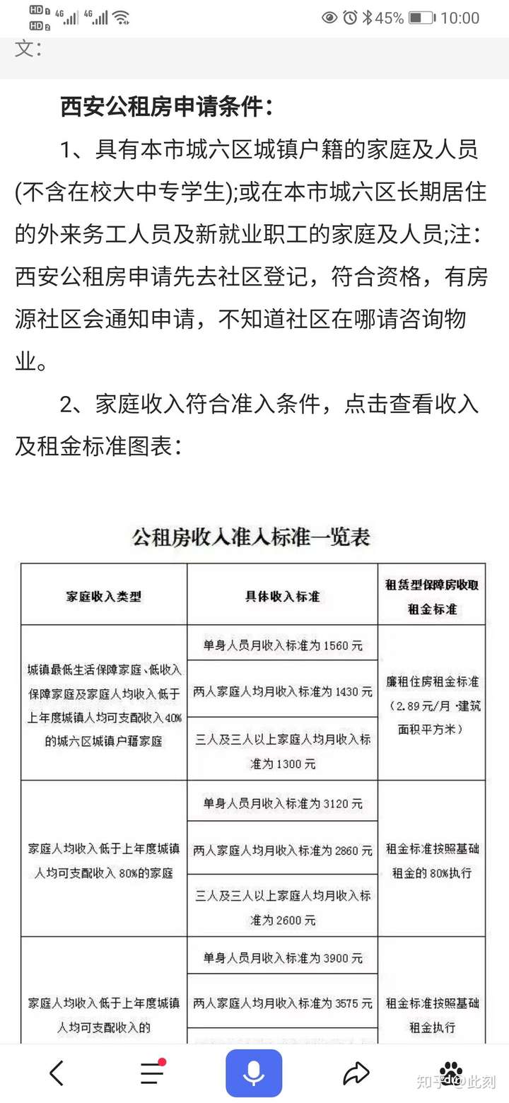 银行流水影响公租房申请 知乎