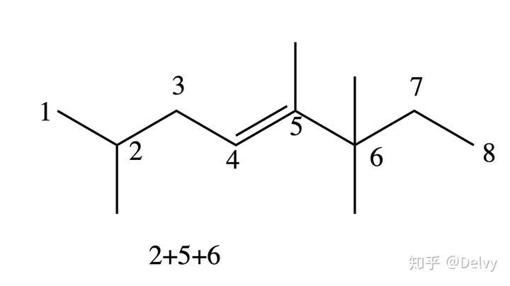 请问2,5,6,6-四甲基-4-辛烯的命名为什么不是3,3,4,7-四甲基-4-辛烯?