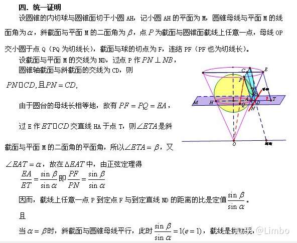 请问如何用旦德林双球证明抛物线是圆锥曲线?