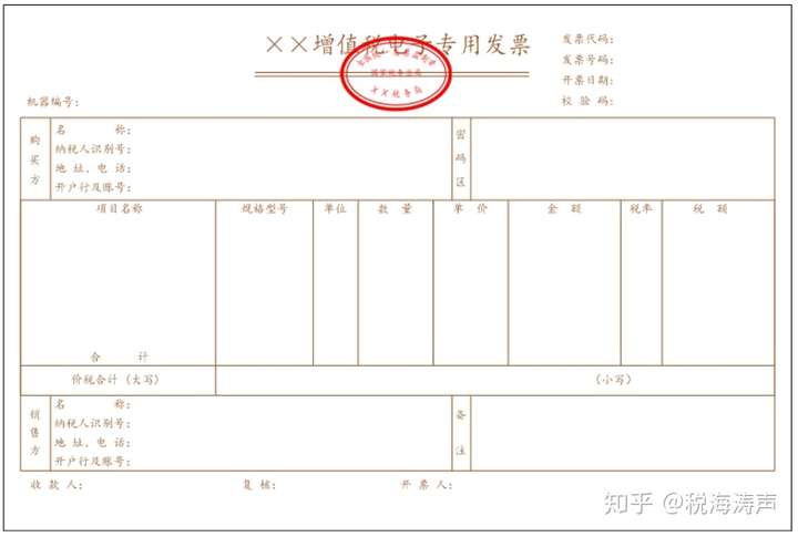 油费发票报销问题,电子发票上有显示哪个月加的油吗?