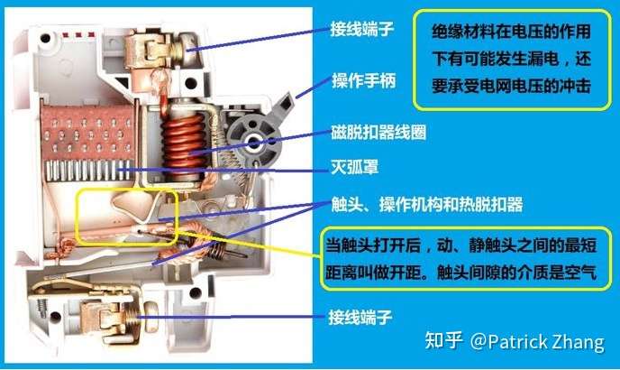 微型断路器的内部结构