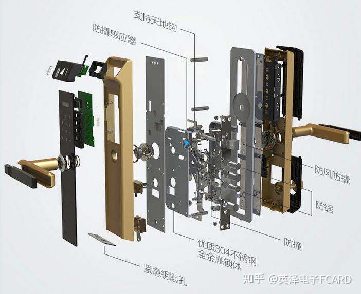 智能门锁锁体内部结构