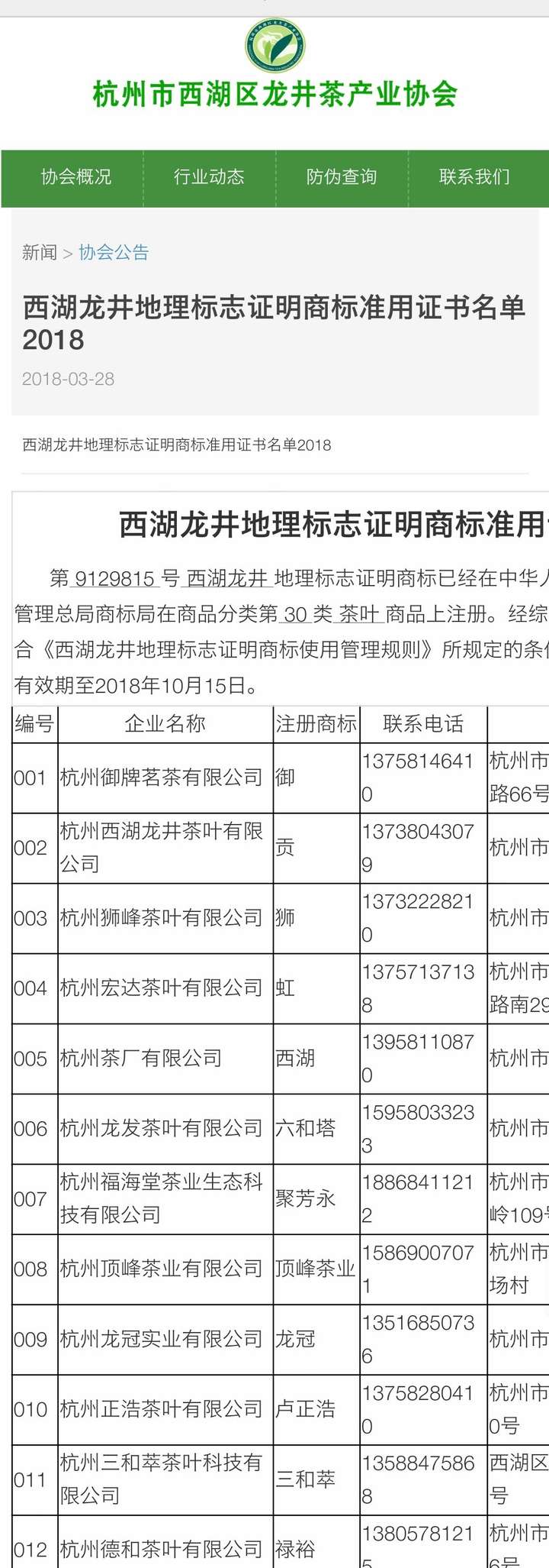 目前最新版的 西湖龙井地理标志证明商标准用证书名单是2018年的:西湖