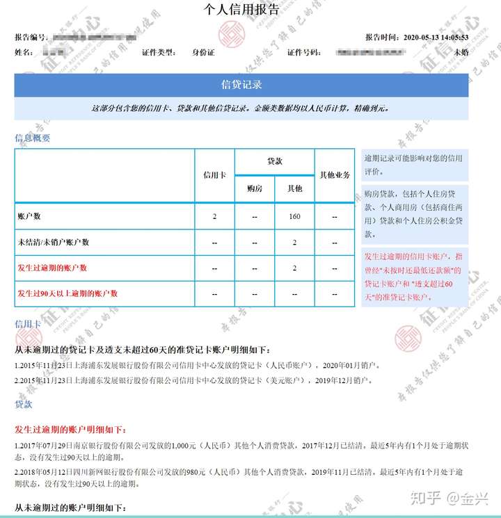 求各位路过的专业人士给我看看我这征信能否贷款?我征信是不是花了?