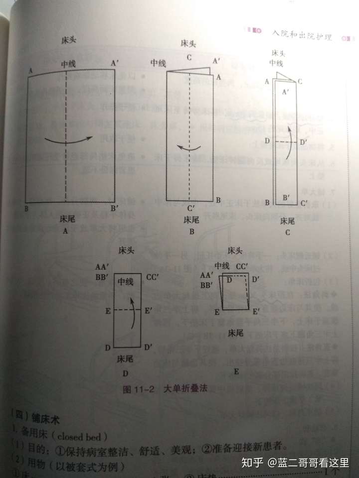 护士大单怎么叠?