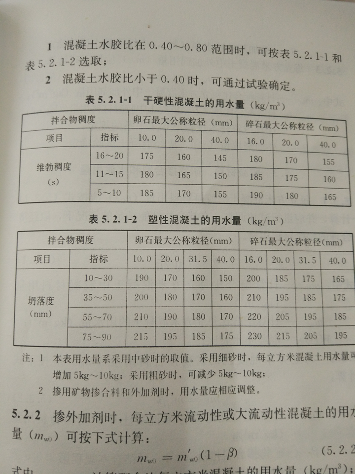 混凝土塌落度对混凝土的强度,外观和使用性等有哪些影响?