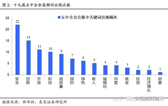 财迷‖解毒美股大跌及蚂蚁上市引发打新潮之间的联系