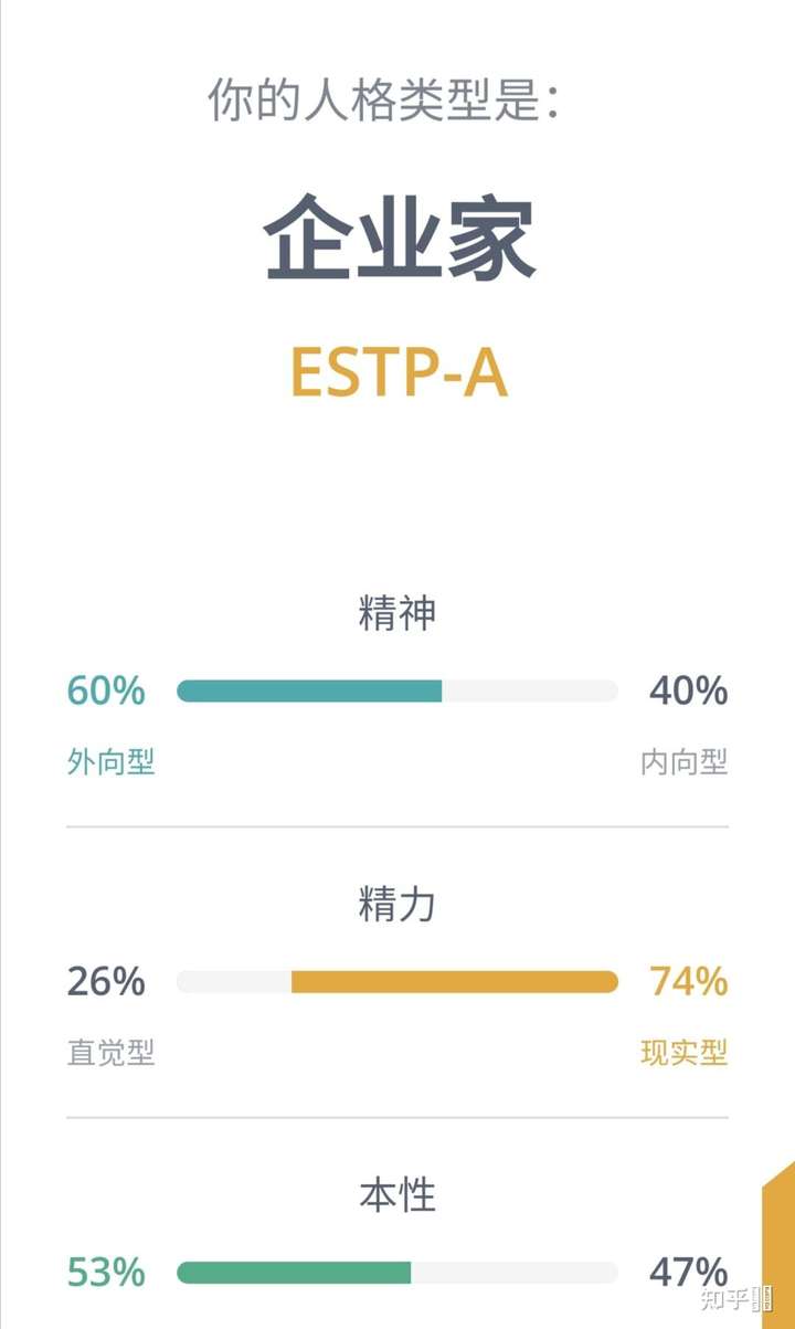 estp女是什么样的?